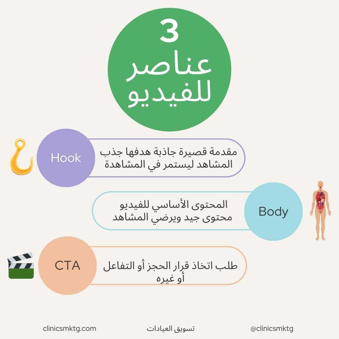 3 عناصر أساسية للفيديو الناجح 3 عناصر أساسية للفيديو الناجح