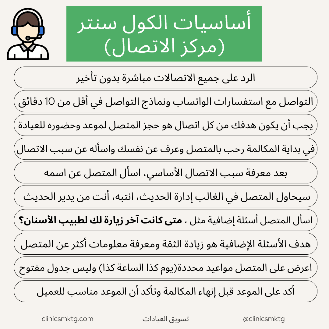 أساسيات الكول سنتر (مركز الاتصال) للعيادات أساسيات الكول سنتر (مركز الاتصال) للعيادات