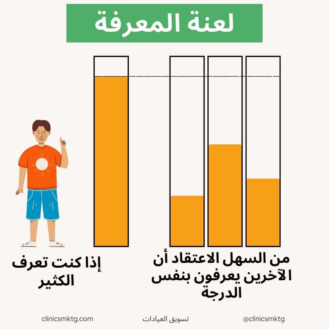 لعنة المعرفة لعنة المعرفة